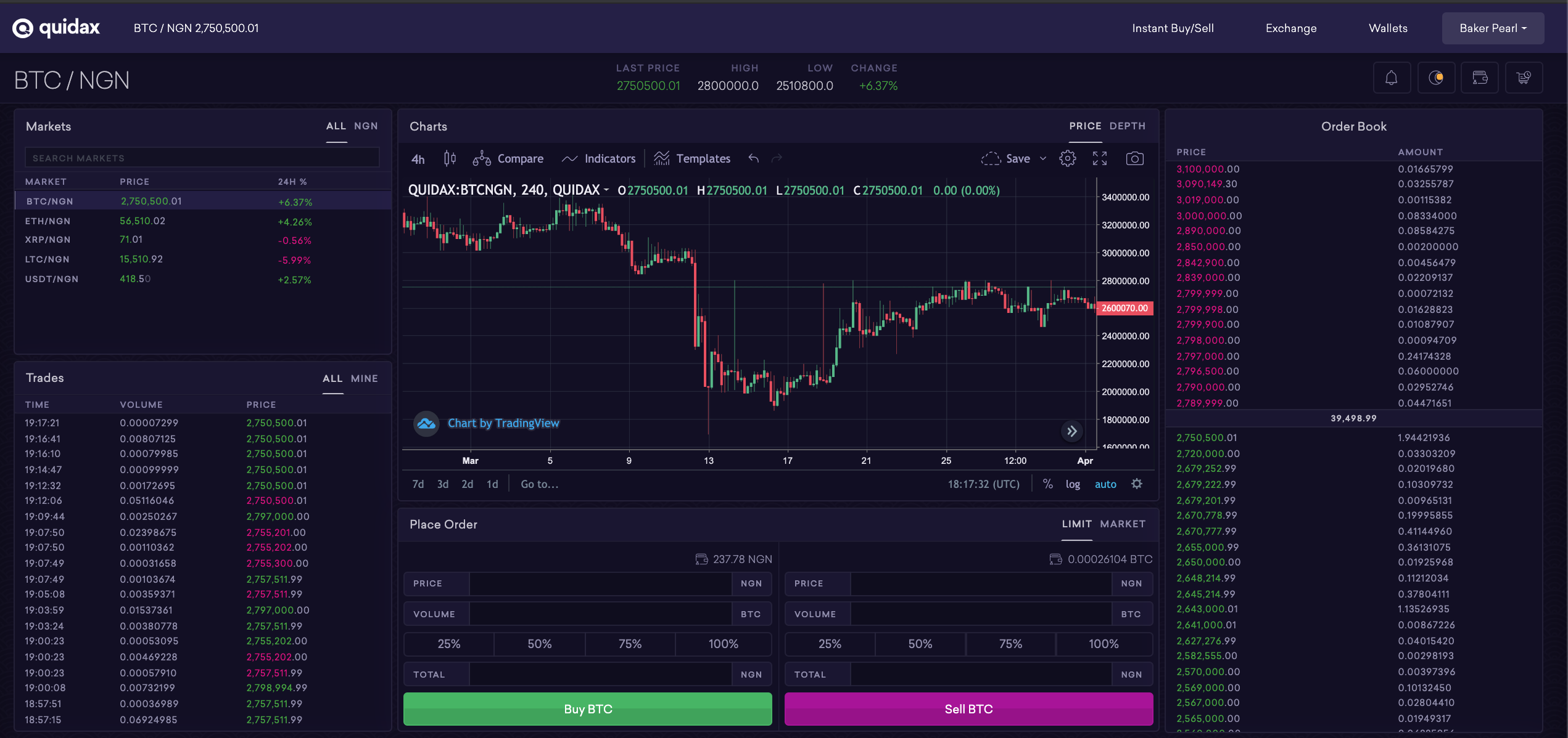 Quidax_market_view.png